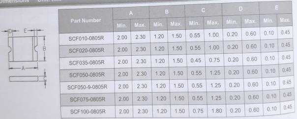 自复位保险丝_贴片自复位保险丝_插件自复位保险丝